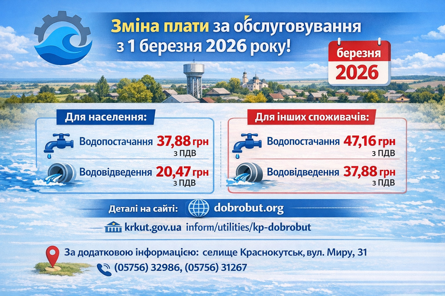 Змінюється розмір плати за абонентське обслуговування